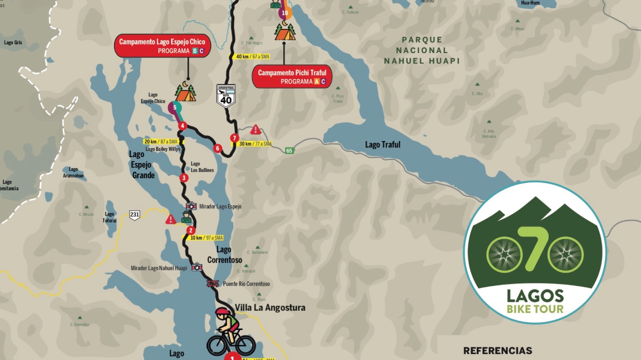 7 Lagos Bike Tour